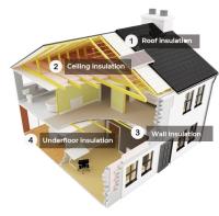 Affordable Insulation image 4
